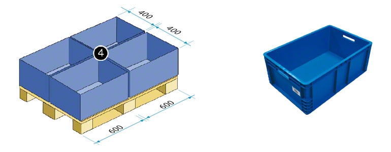 Caja de 600x400 mm (equivale en superficie a un cuarto de europaleta)