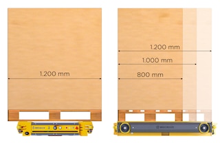 Existují tři typy vozíků Pallet Shuttle pro tři různé hloubky palet: 800, 1 000 a 1 200 mm