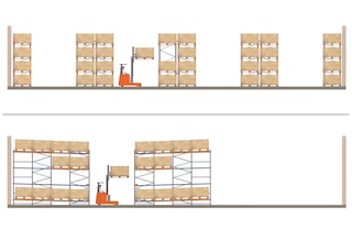 Push-back paletové regály šetří prostor mnohem víc než nastavitelné paletové regály